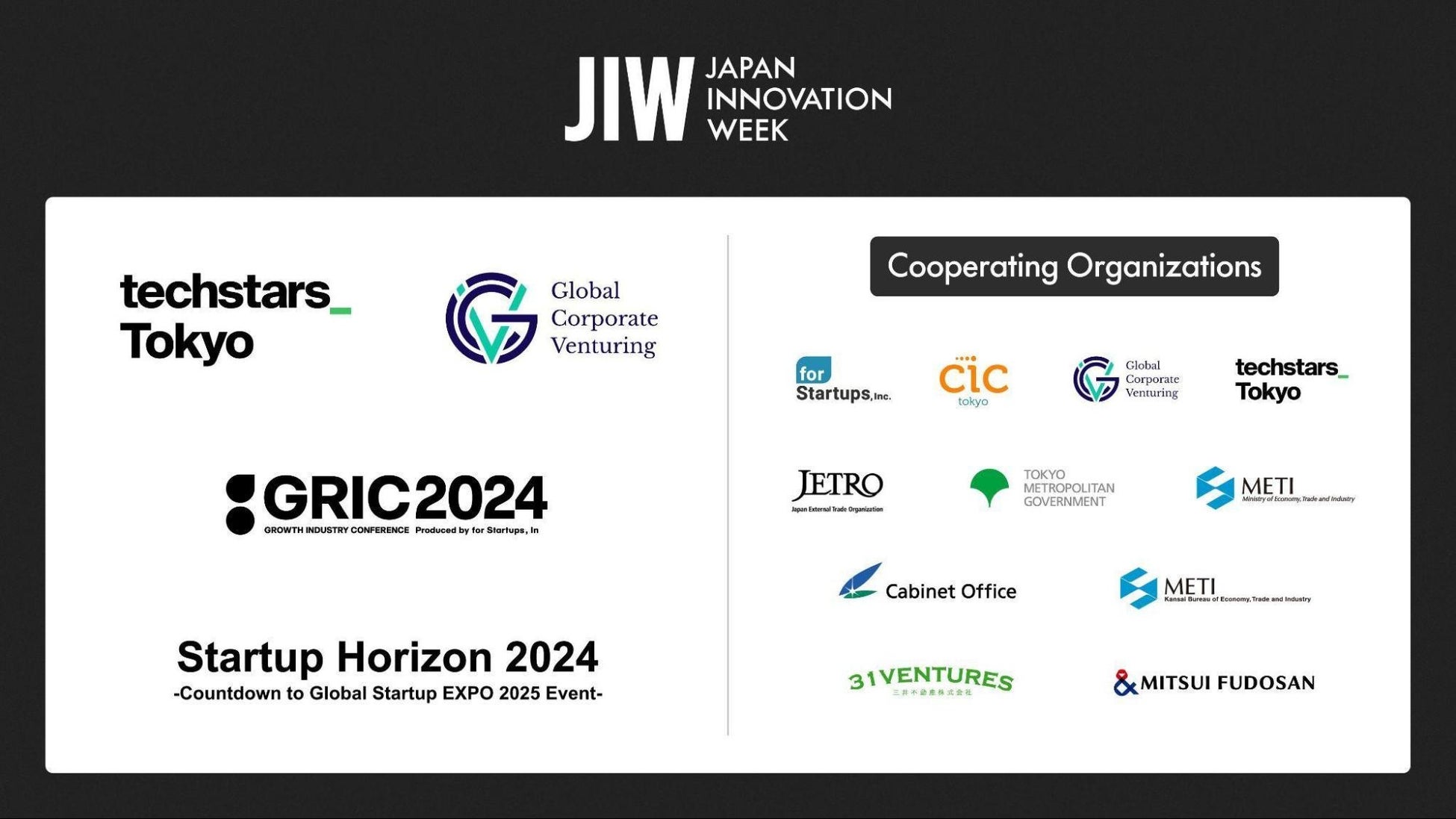 世界各国から投資家・スタートアップエコシステムビルダーが集結する「JAPAN INNOVATION WEEK」本日より開催